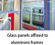 Glass panels affixed to aluminum frames